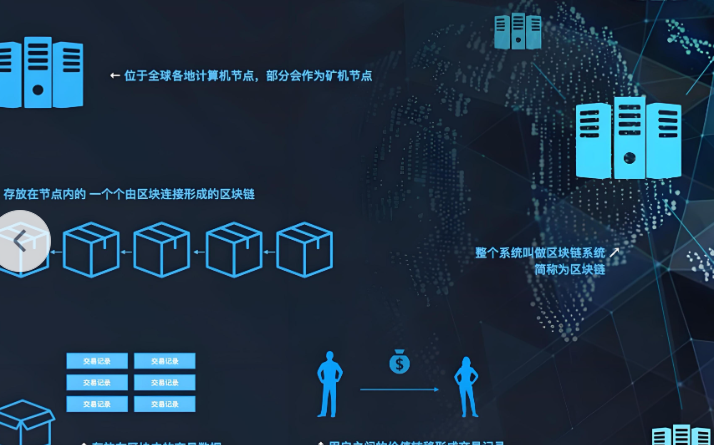 安全防护